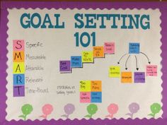 a bulletin board with the words goal setting 101 written in different colors and shapes on it