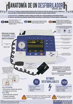 an info poster with instructions on how to use the machine for electrical repairs and maintenance