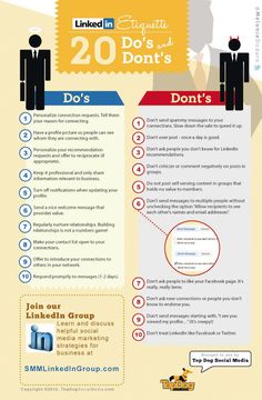 Business Etiquette, Linkedin Infographics