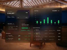 Finance Dashboard on Apple Vision Pro by Tania Natalnael on Dribbble Software, Dashboard Design, Dashboard Ui, Finance Dashboard