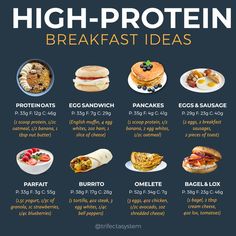 Healthy High Protein Breakfast, Healthy Weight Gain Foods