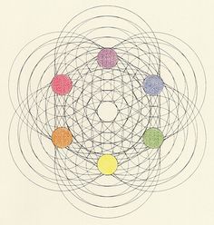 an abstract drawing with colored circles in the center