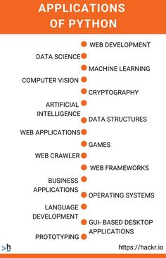 Applications of Python, #programming Programing Software, Web Programming, Programming Code, Computer Science Programming, Basic Computer Programming, Computer Knowledge