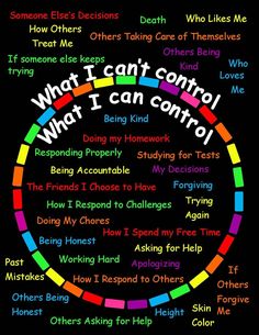 what i can control poster with the words in different colors and phrases on black background