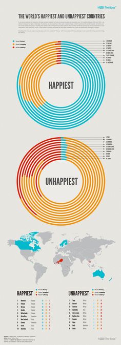 happy vs. unhappy -  I really would like to know who did that becuse this looks like completely shit to me, except for North European Countries (for which i've red real studies). And also, do not mix the quality of life with the happiness, this is basically un-related. Canada, Knowledge, Data Visualization Infographic, Infographic