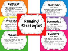 One Happy Teacher - Rdg strategies FREEBIE! Reading Resources, Elementary Reading, Reading Classroom, Reading Strategies Posters