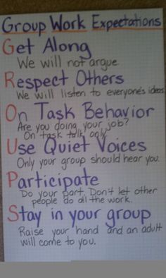 Group Work Anchor Charts Anchor Charts, Teaching Strategies, Behavior Charts, Cooperative Learning, Class Management