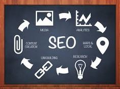 Professional SEO services