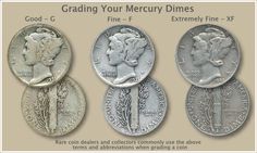 Grading: Mercury Dime Valuable Coins, Silver Value, Silver Coin Prices