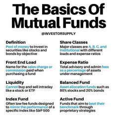 an advertisement for the basics of mutual fund