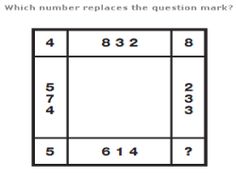 Which Number replaces Question mark ? Cake, Humour, Lottery Numbers, Question Mark, Number, Answers, Winning Lottery Numbers, Numbers, Lottery