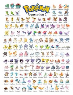 the pokemon generation 1 poster is shown in full color and has many different types of characters
