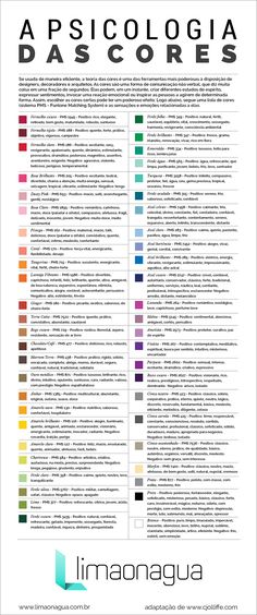 Infográfico - A psicologia das cores, uma poderosa ferramenta para designers, arquitetos e decoradores - limaonagua Web Design, Digital Marketing, Psicologia, Clique, Marketing, Color Theory, Arquitetura, Design Grafico, Infographic