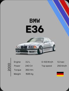 the bmw e36 is shown in this graphic above it's description and price