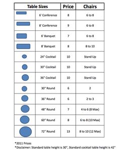 the table sizes for different chairs
