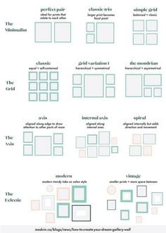 the different types of frames are shown in this diagram, which shows how to use them