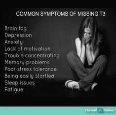 Thyroid Symptoms, Thyroid Help