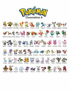 the pokemon generations are all in different colors and sizes, but there is no image to describe