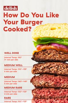 Grilling Recipes, Food Network, Burgers On The Stove, How To Cook Hamburgers, Hamburger Temperature, Grilling Burgers, Burger Cook Time, How To Cook Burgers, How To Make Burgers