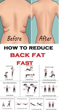 Back Fat Workout