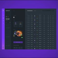 bazen. в Instagram: «DE Sport - Esport Cryptocurrency Betting and Streaming. 🎮 Unique product by 2 ultra talented developers @scrnojevic and @vxd08. 🙌 It was…» Betting, Streaming, Dashboard, Talent, Development, Unique