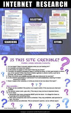an internet research poster with question marks on the front and back pages, which include questions for