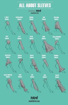an illustrated guide to all about sleeves