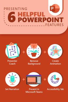 the info sheet shows how to use powerpoint for presentations and presentation slideshows
