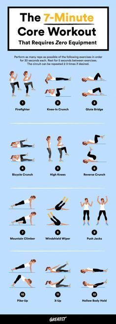 (184) Pinterest Ab Workouts, Lower Abs, Fat Workout