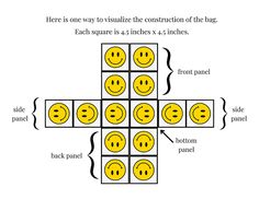 a cross made out of squares with smiley faces on it and the words, here is one way to visualize the construction of the bag