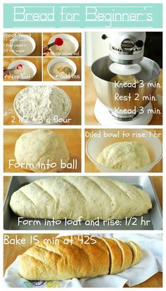 This recipe is super simple and great for beginners looking to try their hand at bread baking. Step by step instructions included! Breads, Sandwiches, Muffin, Bread Recipes, Basic Bread Recipe, Bread Dough, Homemade Bread, Bread Baking, Bread Recipes Homemade
