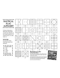 NAUTICAL FLAG ALPHABET Ideas, Typography, Art, Teaching, Alphabet, Flag Alphabet