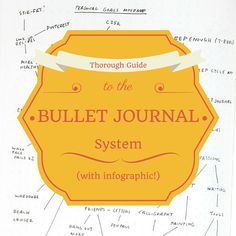 Thorough Guide to the Bullet Journal System — Tiny Ray of Sunshine Planners, Journal Pages, Diy, Journal Planner, Bullet Journals, Bullet Journal Layout, Bullet Journal Inspiration, Journal Challenge