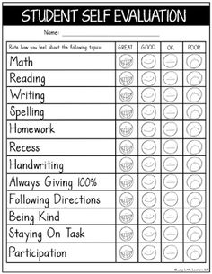 Spelling Homework, Student Data