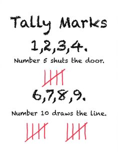 Classroom Freebies: Tally Mark Anchor Chart Anchor Charts, Poems, Fes, Songs, Tally Marks Kindergarten, Rules, Marks