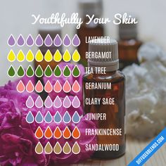 Youthfully Your Skin — Essential Oil Diffuser Blend Essential Oil Scents, Essential Oil Combinations, Sandalwood Essential Oil, Essential Oil Remedy, Essential Oils Aromatherapy