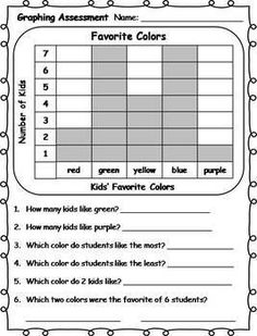 Graphing Assessment {FREEBIE} Math Charts, Math Measurement, Graphing Worksheets, Math Centers, Math Lessons