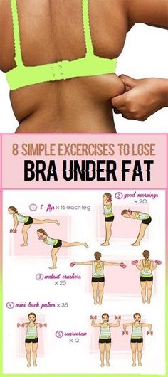 Many people struggle to get rid of their upper back fat, also known as “bra fat” or “bra … Yoga Routines, Workout Videos, Yoga Flow