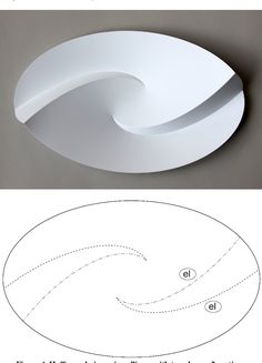 an object is shown in the shape of a wave
