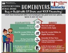 the flyer for homebuyers kentucky