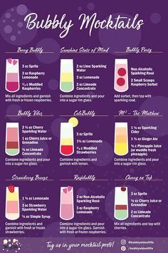a purple poster with different types of cocktails on it's sides and the words bubble