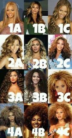 Beyonce Curly Hair, Hair Type Chart, Cantu Hair Products, Curly Hair Types, 4c Hair, Curly Girl Method, Curly Hair Care, Curly Hair Tips, Grunge Hair