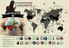 Countries Sending Troops to Help ISIL Countries, Troops, Libya, Poster