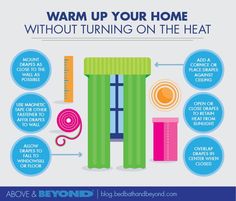 a poster with the words warm up your home without turning on the heat and instructions for how to use it