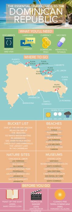 The Essential Travel Guide to the Dominican Republic (Infographic)|Pinterest: theculturetrip Travel Guides, Puerto Plata, Travel Destinations, Dominican Republic, Dominican Republic Travel, Dominican Republic Vacation, Caribbean Travel, Caribbean Islands, Europe Travel