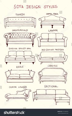 sofa styles for different types of couches and loveseats stock photo edit now