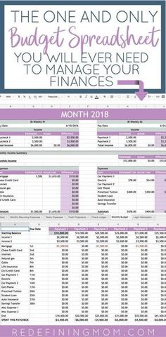 Budget Spreadsheet, Budget Planning, Family Budget Spreadsheet