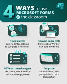 4 ways to use Microsoft Forms in the classroom
Timed quizzes: give students a set limit to complete assessments
Convert paper tests: from existing Word or PDF docs into Forms
Different question types: like choice, text & ranking to improve engagement
Templates: are available to help you get started with test creation Online Teaching, Quizzes
