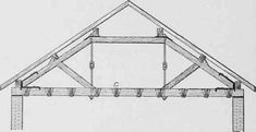 an architectural drawing of a house with the roof trusses and beams exposed to it
