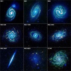 many different images of the same galaxy